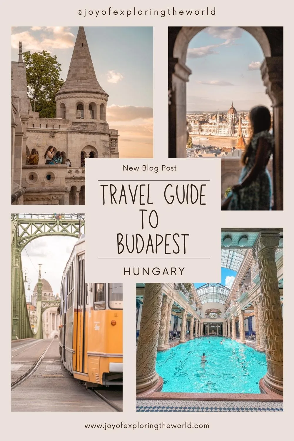 Collage showing Budapest highlights: Fisherman's Bastion towers, Parliament view through an arch, yellow tram, and a thermal bath pool.